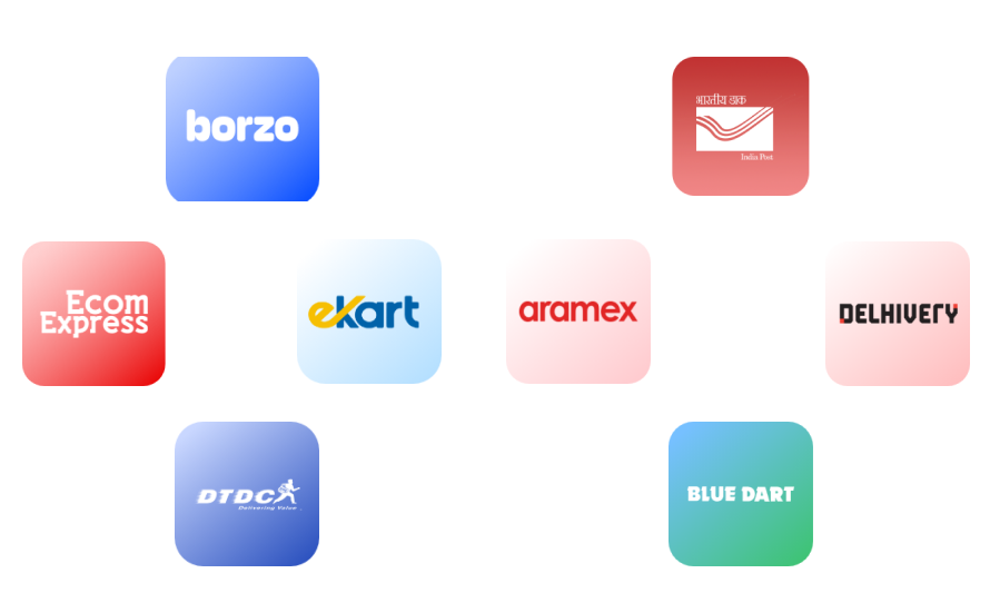 integrations-tool